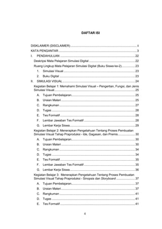 4
DAFTAR ISI
DISKLAIMER (DISCLAIMER).............................................................................. ii
KATA PENGANTAR............................................................................................3
I. PENDAHULUAN ........................................................................................22
Deskripsi Mata Pelajaran Simulasi Digital ......................................................22
Ruang Lingkup Mata Pelajaran Simulasi Digital (Buku Siswa ke-2)................23
1. Simulasi Visual ....................................................................................23
2. Buku Digital .........................................................................................23
II. SIMULASI VISUAL .....................................................................................24
Kegiatan Belajar 1: Memahami Simulasi Visual – Pengertian, Fungsi, dan Jenis
Simulasi Visual...............................................................................................25
A. Tujuan Pembelajaran...........................................................................25
B. Uraian Materi.......................................................................................25
C. Rangkuman.........................................................................................27
D. Tugas ..................................................................................................28
E. Tes Formatif ........................................................................................28
F. Lembar Jawaban Tes Formatif ............................................................28
G. Lembar Kerja Siswa.............................................................................29
Kegiatan Belajar 2: Menerapkan Pengetahuan Tentang Proses Pembuatan
Simulasi Visual Tahap Praproduksi - Ide, Gagasan, dan Premis....................30
A. Tujuan Pembelajaran...........................................................................30
B. Uraian Materi.......................................................................................30
C. Rangkuman.........................................................................................34
D. Tugas ..................................................................................................34
E. Tes Formatif ........................................................................................35
F. Lembar Jawaban Tes Formatif ............................................................35
G. Lembar Kerja Siswa.............................................................................36
Kegiatan Belajar 3: Menerapkan Pengetahuan Tentang Proses Pembuatan
Simulasi Visual Tahap Praproduksi - Sinopsis dan Storyboard ......................37
A. Tujuan Pembelajaran...........................................................................37
B. Uraian Materi.......................................................................................37
C. Rangkuman.........................................................................................41
D. Tugas ..................................................................................................41
E. Tes Formatif ........................................................................................41
 