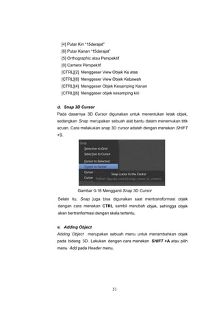 51
[4] Putar Kiri “15derajat”
[6] Putar Kanan “15derajat”
[5] Orthographic atau Perspektif
[0] Camera Perspektif
[CTRL][2] Menggeser View Objek Ke atas
[CTRL][8] Menggeser View Objek Kebawah
[CTRL][4] Menggeser Objek Kesamping Kanan
[CTRL][6] Menggeser objek kesamping kiri
d. Snap 3D Cursor
Pada dasarnya 3D Cursor digunakan untuk menentukan letak objek,
sedangkan Snap merupakan sebuah alat bantu dalam menemukan titik
acuan. Cara melakukan snap 3D cursor adalah dengan menekan SHIFT
+S.
Gambar 0-16 Mengganti Snap 3D Cursor
Selain itu, Snap juga bisa digunakan saat mentransformasi objek
dengan cara menekan CTRL sambil merubah objek, sehingga objek
akan bertranformasi dengan skala tertentu.
e. Adding Object
Adding Object merupakan sebuah menu untuk menambahkan objek
pada bidang 3D. Lakukan dengan cara menekan SHIFT +A atau pilih
menu Add pada Header menu.
 