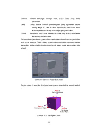 69
Camera Kamera berfungsi sebagai view, ouput video yang akan
dihasilkan.
Lamp Lampu adalah sumber pencahayaan yang digunakan dalam
setting kerja 3D. Hal in akan berdampak pada hasil akhir
kualitas gelap dan terang suatu objek yang diciptakan.
Cursor Merupakan point untuk meletakkan objek yang akan di masukkan
kedalam posisi workarea.
Sebelum lebih jauh tentang pemodelan Anda akan dikenalkan dengan istilah
edit mode shortcut (TAB), dalam posisi manipulasi objek terdapat bagian
yang akan sering diseleksi untuk membentuk suatu objek, yang antara lain
adalah
Gambar 0-29 Cube Posisi Edit Mode
Bagian kubus di atas jika diperjelas kerangkanya akan terlihat seperti berikut
:
Gambar 0-30 Kerangka Kubus
 