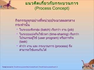4 ca-process structure | PPT