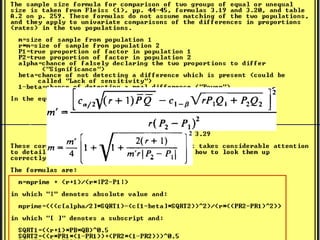 4 Calculate Samplesize For Cross Sectional Studies