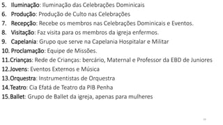 24
5. Iluminação: Iluminação das Celebrações Dominicais
6. Produção: Produção de Culto nas Celebrações
7. Recepção: Recebe os membros nas Celebrações Dominicais e Eventos.
8. Visitação: Faz visita para os membros da igreja enfermos.
9. Capelania: Grupo que serve na Capelania Hospitalar e Militar
10. Proclamação: Equipe de Missões.
11.Crianças: Rede de Crianças: bercário, Maternal e Professor da EBD de Juniores
12.Jovens: Eventos Externos e Música
13.Orquestra: Instrumentistas de Orquestra
14.Teatro: Cia Efatá de Teatro da PIB Penha
15.Ballet: Grupo de Ballet da igreja, apenas para mulheres
 