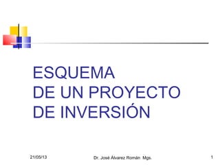 21/05/13 Dr. José Álvarez Román Mgs. 1
ESQUEMA
DE UN PROYECTO
DE INVERSIÓN
 