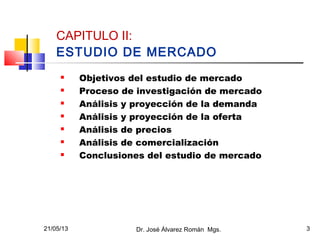 21/05/13 Dr. José Álvarez Román Mgs. 3
CAPITULO II:
ESTUDIO DE MERCADO
 Objetivos del estudio de mercado
 Proceso de investigación de mercado
 Análisis y proyección de la demanda
 Análisis y proyección de la oferta
 Análisis de precios
 Análisis de comercialización
 Conclusiones del estudio de mercado
 