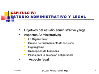 21/05/13 Dr. José Álvarez Román Mgs. 6
CAPITULO IV:
ESTUDIO ADMINISTRATIVO Y LEGAL

Objetivos del estudio administrativo y legal

Aspectos Administrativos
 La Organización
 Criterio de ordenamiento de recursos
 Organigrama
 Descripción de funciones
 Pasos para la selección del personal

Aspecto legal
 