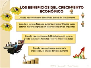 LOS BENEFICIOS DEL CRECIMIENTO ECONÓMICO 09/09/11 Economía III --- Maricel Vairoletti Cuando hay crecimiento económico el nivel de vida aumenta Cuando el Ingreso Nacional aumenta el Sector Público puede obtener mayores ingresos sin tener que elevar los impuestos Cuando hay crecimiento la Distribución del Ingreso puede canalizarse hacia los sectores más necesitados Cuando hay crecimiento aumenta la producción, el empleo también aumenta 