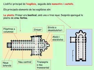 L’edifici principal és l’església, seguida dels monestirs i castells.

Els principals elements de les esglésies són:

La planta: Primer era basilical, amb una o tres naus. Després aparegué la
planta de creu llatina.



                                           Girola o
Pilastres o                  Creuer        deambulatori
columnes

                                                Absis i
                                                absidioles




Naus          Nau central       Transepte
laterals                        o nau
                                transversal
 