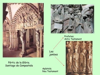 Profetes.
                                         Antic Testament




                              Les
                              jambes


  Pórtic de la Glòria.
Santiago de Compostela
                         Apòstols.
                         Nou Testament
 