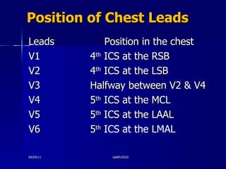 Position of Chest Leads <ul><li>Leads  Position in the chest </li></ul><ul><li>V1  4 th  ICS at the RSB </li></ul><ul><li>...