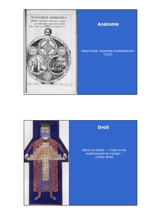 12
Anatomie
Robert Fludd: Anatomiae Amphitheatrumn
(1623)
Décret de Gratien : « Traité sur les
empêchements du mariage »
(13ème siècle)
Droit
 