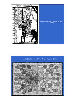 15
Guillaume Peyraut: « Summa de vitiis »
(1250)
Lambert de Saint-Omer: L’arbre du bien et du mal (1192)
 