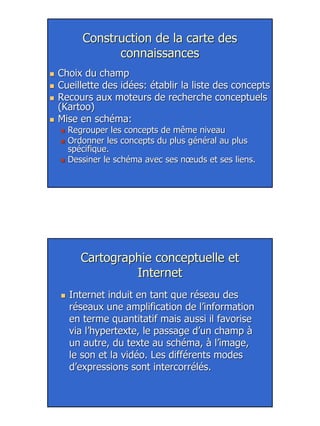 18
Construction de la carte desConstruction de la carte des
connaissancesconnaissances
Choix du champChoix du champ
Cueillette des idées: établir la liste des conceptsCueillette des idées: établir la liste des concepts
Recours aux moteurs de recherche conceptuelsRecours aux moteurs de recherche conceptuels
((KartooKartoo))
Mise en schéma:Mise en schéma:
Regrouper les concepts de même niveauRegrouper les concepts de même niveau
Ordonner les concepts du plus général au plusOrdonner les concepts du plus général au plus
spécifique.spécifique.
Dessiner le schéma avec ses nœuds et ses liens.Dessiner le schéma avec ses nœuds et ses liens.
Cartographie conceptuelle etCartographie conceptuelle et
InternetInternet
Internet induit en tant que réseau desInternet induit en tant que réseau des
réseaux une amplification de l’informationréseaux une amplification de l’information
en terme quantitatif mais aussi il favoriseen terme quantitatif mais aussi il favorise
via l’hypertexte, le passage d’un champ àvia l’hypertexte, le passage d’un champ à
un autre, du texte au schéma, à l’image,un autre, du texte au schéma, à l’image,
le son et la vidéo. Les différents modesle son et la vidéo. Les différents modes
d’expressions sontd’expressions sont intercorrélésintercorrélés..
 