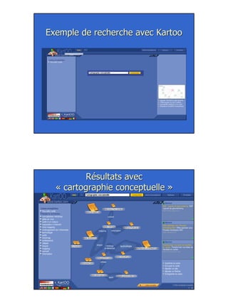 19
Exemple de recherche avecExemple de recherche avec KartooKartoo
Résultats avecRésultats avec
«« cartographie conceptuellecartographie conceptuelle »»
 