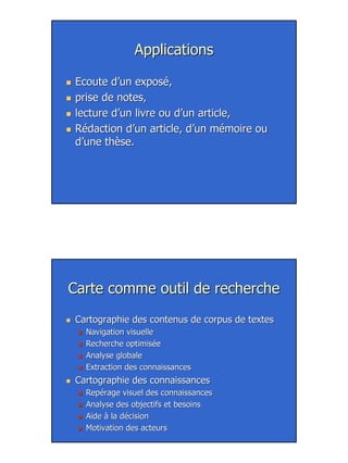 24
ApplicationsApplications
Ecoute d’un exposé,Ecoute d’un exposé,
prise de notes,prise de notes,
lecture d’un livre ou d’un article,lecture d’un livre ou d’un article,
Rédaction d’un article, d’un mémoire ouRédaction d’un article, d’un mémoire ou
d’une thèse.d’une thèse.
Carte comme outil de rechercheCarte comme outil de recherche
Cartographie des contenus de corpus de textesCartographie des contenus de corpus de textes
Navigation visuelleNavigation visuelle
Recherche optimiséeRecherche optimisée
Analyse globaleAnalyse globale
Extraction des connaissancesExtraction des connaissances
Cartographie des connaissancesCartographie des connaissances
Repérage visuel des connaissancesRepérage visuel des connaissances
Analyse des objectifs et besoinsAnalyse des objectifs et besoins
Aide à la décisionAide à la décision
Motivation des acteursMotivation des acteurs
 