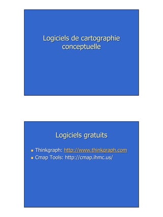 27
Logiciels de cartographieLogiciels de cartographie
conceptuelleconceptuelle
Logiciels gratuitsLogiciels gratuits
ThinkgraphThinkgraph:: http://www.thinkgraph.comhttp://www.thinkgraph.com
CmapCmap ToolsTools:: http://http://cmap.ihmc.uscmap.ihmc.us//
 