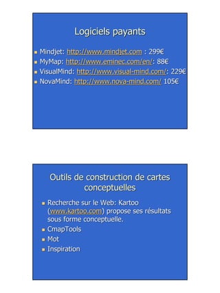 28
Logiciels payantsLogiciels payants
MindjetMindjet:: http://www.mindjet.comhttp://www.mindjet.com : 299€: 299€
MyMapMyMap:: http://www.eminec.com/en/http://www.eminec.com/en/: 88€: 88€
VisualMindVisualMind:: http://www.visualhttp://www.visual--mind.com/mind.com/: 229€: 229€
NovaMindNovaMind:: http://www.novahttp://www.nova--mind.com/mind.com/ 105€105€
Outils de construction de cartesOutils de construction de cartes
conceptuellesconceptuelles
Recherche sur le Web:Recherche sur le Web: KartooKartoo
((www.kartoo.comwww.kartoo.com) propose ses résultats) propose ses résultats
sous forme conceptuelle.sous forme conceptuelle.
CmapToolsCmapTools
MotMot
InspirationInspiration
 