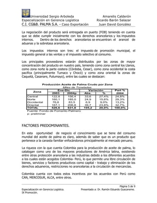 Universidad Sergio Arboleda                          Amarelis Calderón
Especialización en Gerencia Logística                  Ricardo Barón Salazar
C.I. CG&B. PALMA S.A. - Caso Exportación                Juan David González

La negociación del producto será entregada en puerto (FOB) teniendo en cuenta
que se debe cumplir inicialmente con los derechos arancelarios y los impuestos
internos.    Dentro de los derechos arancelarios se encuentran: el arancel de
aduanas y la sobretasa arancelaria.

Los impuestos internos son tres: el impuesto de promoción municipal, el
impuesto general a las ventas y el impuesto selectivo al consumo.

Los principales proveedores estarán distribuidos por las zonas de mayor
concentración del producto en nuestro país, teniendo como zona central los Llanos,
como zona norte la parte costera (Córdoba, Cesar), como zona occidental la costa
pacifica (principalmente Tumaco y Chocó) y como zona oriental la zonas de
Caquetá, Casanare, Putumayo), entre las cuales se destacan:

               Producción Aceite de Palma Crudo por Zona
                           Miles de Toneladas
                        Ene-Dic             Variación    Part %
        Zona
                    2003      2004p      Abs.         %    2004
    Central         122,8     156,4      33,6      27,4%  24,8%
    Norte           160,1     185,0      24,9      15,6%  29,3%
    Occidental       76,6      83,5       6,9       9,0%  13,2%
    Oriental        167,1     206,8      39,7      23,8%  32,7%
    TOTAL           526,6     631,8     105,2      20,0% 100,0%
    Fuente: Fondo de Fomento Palmero
    p: preliminar




FACTORES PREDOMINANTES.

En esta oportunidad de negocio el conocimiento que se tiene del consumo
mundial del aceite de palma es claro, además de saber que es un producto que
pertenece a la canasta familiar enfocándonos principalmente al mercado peruano.

La riqueza con la que cuenta Colombia para la producción de aceite de palma, lo
catalogan como uno de los mayores productores de América latina, existiendo
entre otras protección arancelaria a las industrias debido a los diferentes acuerdos
a los cuales están acogidos Colombia- Perú, lo que permite una libre circulación de
bienes, servicios y factores productivos como capital - trabajo y eliminación de los
derechos aduaneros, restricciones no arancelarias a la circulación de mercancías.

Colombia cuenta con todos estos incentivos por los acuerdos con Perú como
CAN, MERCOSUR, ALCA, entre otros.

                                                                          Página 5 de 9
Especialización en Gerencia Logística.     Presentado a: Dr. Ramón Eduardo Guacaneme.
IX Promoción.
 