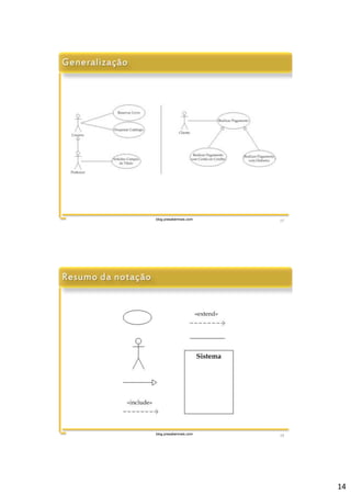 14 
blog.prasabermais.com 27 
blog.prasabermais.com 28 
 