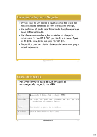 19 
 O valor total de um pedido é igual à soma dos totais dos 
itens do pedido acrescido de 10% de taxa de entrega. 
 Um professor só pode estar lecionando disciplinas para as 
quais esteja habilitado. 
 Um cliente de uma das agências do banco não pode 
retirar mais do que R$ 1.000 por dia de sua conta. Após 
as 18:00h, esse limite cai para R$ 100,00. 
 Os pedidos para um cliente não especial devem ser pagos 
antecipadamente. 
blog.prasabermais.com 37 
 Possível formato para documentação de 
uma regra de negócio no MRN. 
Nome Quantidade de inscrições possíveis (RN01) 
Descrição Um aluno não pode ser inscrever em mais de seis 
disciplinas por semestre letivo. 
Fonte Coordenador da escola de informática 
Histórico Data de identificação: 12/07/2002 
blog.prasabermais.com 38 
 