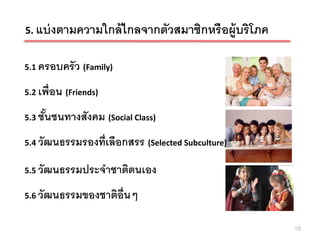 5. แบ่ งตามความใกล้ ไกลจากตัวสมาชิกหรื อผู้บริ โภค


5.1 ครอบครั ว (Family)

5.2 เพื่อน (Friends)

5.3 ชันชนทางสังคม (Social Class)
      ้
5.4 วัฒนธรรมรองที่เลือกสรร (Selected Subculture)


5.5 วัฒนธรรมประจาชาติตนเอง

5.6 วัฒนธรรมของชาติอ่ นๆ
                      ื

                                                     18
 