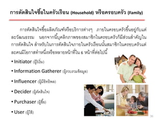 การตัดสินใจซือในครัวเรือน (Household) หรือครอบครัว (Family)
             ้

    การตัดสินใจซื ้อผลิตภัณฑ์หรื อบริ การต่างๆ ภายในครอบครัวขึ ้นอยู่กบแต่
                                                                      ั
ละวัฒนธรรม นอกจากนี ้บุคลิกภาพของสมาชิกในครอบครัวก็มีส่วนสาคัญใน
การตัดสินใจ สาหรับในการตัดสินใจภายในครัวเรื อนนันสมาชิกในครอบครัวแต่
                                                   ้
ละคนมีโอกาสทาหนึงหรื อหลายหน้ าที่ใน 6 หน้ าที่ตอไปนี ้
                    ่                           ่
• Initiator (ผู้ริเริ่ ม)
• Information Gatherer (ผู้รวบรวมข้ อมูล)
• Influencer (ผู้มีอิทธิพล)
• Decider (ผู้ตดสินใจ)
               ั
• Purchaser (ผู้ซื ้อ)
• User (ผู้ใช้ )
                                                                             36
 