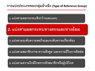 การแบ่ งประเภทของกลุ่มอ้ างอิง (Type of Reference Group)

 1. แบ่ งตามผลกระทบเชิงกว้ างและแคบ



 2. แบ่ งตามผลกระทบทางตรงและทางอ้ อม
2. แบ่ งตามผลกระทบทางตรงและทางอ้ อม

 3. แบ่ งตามระดับความพอใจและระดับความเกี่ยวข้ อง



 4. แบ่ งตามสมาชิกภาพ   ความดึงดูด และความถี่ในการติดต่ อ

 5. แบ่ งตามความใกล้ ไกลจากตัวสมาชิกหรื อผู้บริ โภค
                                                            8
 