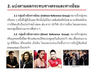 2. แบ่ งตามผลกระทบทางตรงและทางอ้ อม

       2.1 กลุ่มอ้ างอิงทางอ้ อม (Indirect Reference Group) หมายถึงกลุมคน
                                                                     ่
หรื อคน ๆ หนึ่งซึ่งผู้ที่เป็ นสมาชิกนันไม่มีโอกาสสัมผัสหรื อไม่สามารถติดต่อด้ วย
                                         ้
การได้ พบตัวเป็ นประจาสม่าเสมอ เช่น ดารา นักกีฬา นักการเมือง โดยผลกระทบ
ของกลุมนี ้ส่งผ่านมาทางสื่อต่าง ๆ
        ่
       2.2 กลุ่มอ้ างอิงทางตรง (Direct Reference Group) หมายถึงกลุมคน          ่
หรื อบุคคลหนึ่งที่สมาชิกแต่ละคนได้ พบปะพูดคุกนเป็ นประจา เช่น เพื่อนร่วมงาน
                                                  ั
ญาติ พี่ น้ อ ง เพื่ อ นสนิ ท เป็ นต้ น โดยผลกระทบเกิ ด ขึ น จากการมี ป ฏิ สัม พัน ธ์
                                                           ้
(Interactive) เป็ นประจา




                                                                                        9
 
