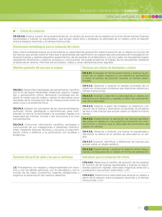 CIENCIAS NATURALES
171
Educación General Básica Superior
Criterio de evaluación
CE.CN.4.8. Explica, a partir de la experimentación, el cambio de posición de los objetos en función de las fuerzas (fuerzas
equilibradas y fuerzas no equilibradas), que actúan sobre ellos y establece la velocidad de un objeto como la relación
entre el espacio recorrido y el tiempo transcurrido.
Orientaciones metodológicas para la evaluación del criterio
Este criterio pretende evaluar en el estudiante su capacidad de explicación sobre la posición de un objeto en función de
las fuerzas que actúan sobre él. Para que el aprendizaje sea significativo se sugiere ejecutar procesos de investigación en
diversas fuentes y realizar pequeños experimentos, de ser posible, en el laboratorio, con los cuales, los estudiantes logren
representar fenómenos y explicar procesos y conclusiones. Se puede evidenciar el trabajo de los estudiantes mediante
la observación directa, informes estructurados, videos y otras representaciones digitales.
Objetivos generales del área que se evalúan Destrezas con criterios de desempeño a evaluar
OG.CN.1. Desarrollar habilidades de pensamiento científico
con el fin de lograr flexibilidad intelectual, espíritu indaga-
dor y pensamiento crítico; demostrar curiosidad por ex-
plorar el medio que les rodea y valorar la naturaleza como
resultado de la comprensión de las interacciones entre los
seres vivos y el ambiente físico.
OG.CN.3. Integrar los conceptos de las ciencias biológicas,
químicas, físicas, geológicas y astronómicas, para com-
prender la ciencia, la tecnología y la sociedad, ligadas a la
capacidad de inventar, innovar y dar soluciones a la crisis
socioambiental.
OG.CN.8. Comunicar información científica, resultados y
conclusiones de sus indagaciones a diferentes interlocu-
tores, mediante diversas técnicas y recursos, la argumen-
tación crítica y reflexiva y la justificación con pruebas y
evidencias.
CN.4.3.1. Investigar en forma experimental y explicar la po-
sición de un objeto respecto a una referencia, ejemplificar
y medir el cambio de posición durante un tiempo deter-
minado.
CN.4.3.2. Observar y analizar la rapidez promedio de un
objeto en situaciones cotidianas que relacionan distancia y
tiempo transcurrido.
CN.4.3.3. Analizar y describir la velocidad de un objeto con
referencia a su dirección y rapidez, e inferir las característi-
cas de la velocidad.
CN.4.3.4. Explicar, a partir de modelos, la magnitud y di-
rección de la fuerza y demostrar el resultado acumulativo
de dos o más fuerzas que actúan sobre un objeto al mismo
tiempo.
CN.4.3.5. Experimentar la aplicación de fuerzas equilibra-
das sobre un objeto en una superficie horizontal con míni-
ma fricción y concluir que la velocidad de movimiento del
objeto no cambia.
CN.4.3.6. Observar y analizar una fuerza no equilibrada y
demostrar su efecto en el cambio de velocidad en un ob-
jeto.
CN.4.3.7. Explorar, identificar y diferenciar las fuerzas que
actúan sobre un objeto estático.
CN.4.3.8. Experimentar y explicar la relación entre masa y
fuerza y la respuesta de un objeto en forma de aceleración.
Elementos del perfil de salida a los que se contribuye Indicadores para la evaluación del criterio
J.3. Procedemos con respeto y responsabilidad con noso-
tros y con las demás personas, con la naturaleza y con el
mundo de las ideas. Cumplimos nuestras obligaciones y
exigimos la observación de nuestros derechos.
I.CN.4.8.1. Relaciona el cambio de posición de los objetos
en función de las fuerzas equilibradas y fuerzas no equili-
bradas (posición, rapidez, velocidad, magnitud, dirección y
aceleración) que actúan sobre ellos. (J.3.)
I.CN.4.8.2. Determina la velocidad que alcanza un objeto a
partir de la relación entre el espacio recorrido y el tiempo
transcurrido. (J.3.)
 