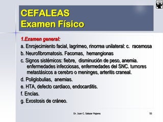 CEFALEAS
Examen Físico
1.Examen general:
a. Enrojecimiento facial, lagrimeo, rinorrea unilateral: c. racemosa
b. Neurofibromatosis. Facomas, hemangionas
c. Signos sistémicos: fiebre, disminución de peso, anemia.
enfermedades infecciosas, enfermedades del SNC. tumores
metastásicos a cerebro o meninges, arteritis craneal.
d. Poliglobulias, anemias.
e. HTA, defecto cardiaco, endocarditis.
f. Encías.
g. Exostosis de cráneo.
Dr. Juan C. Salazar Pajares 55
 