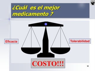 ¿Cuál es el mejor
medicamento ?
Dr. Juan C. Salazar Pajares 68
Eficacia Tolerabilidad
COSTO!!!
 