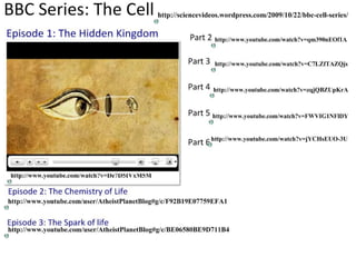 4 cell-theory-