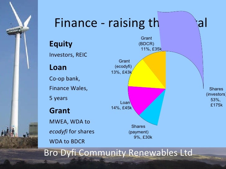 4. CEW - Bro Dyfi Comm Renewables