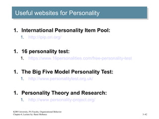 Useful websites for PersonalityUseful websites for Personality
1. International Personality Item Pool:
1. http://ipip.ori.org/
1. 16 personality test:
1. https://www.16personalities.com/free-personality-test
1. The Big Five Model Personality Test:
1. http://www.personalitytest.org.uk/
1. Personality Theory and Research:
1. http://www.personality-project.org/
KDR University, PA Faculty, Organizational Behavior
Chapter-4, Lecture by: Barai Mobarez 3–42
 
