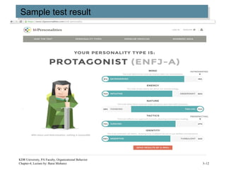 Sample test resultSample test result
KDR University, PA Faculty, Organizational Behavior
Chapter-4, Lecture by: Barai Mobarez 3–12
 