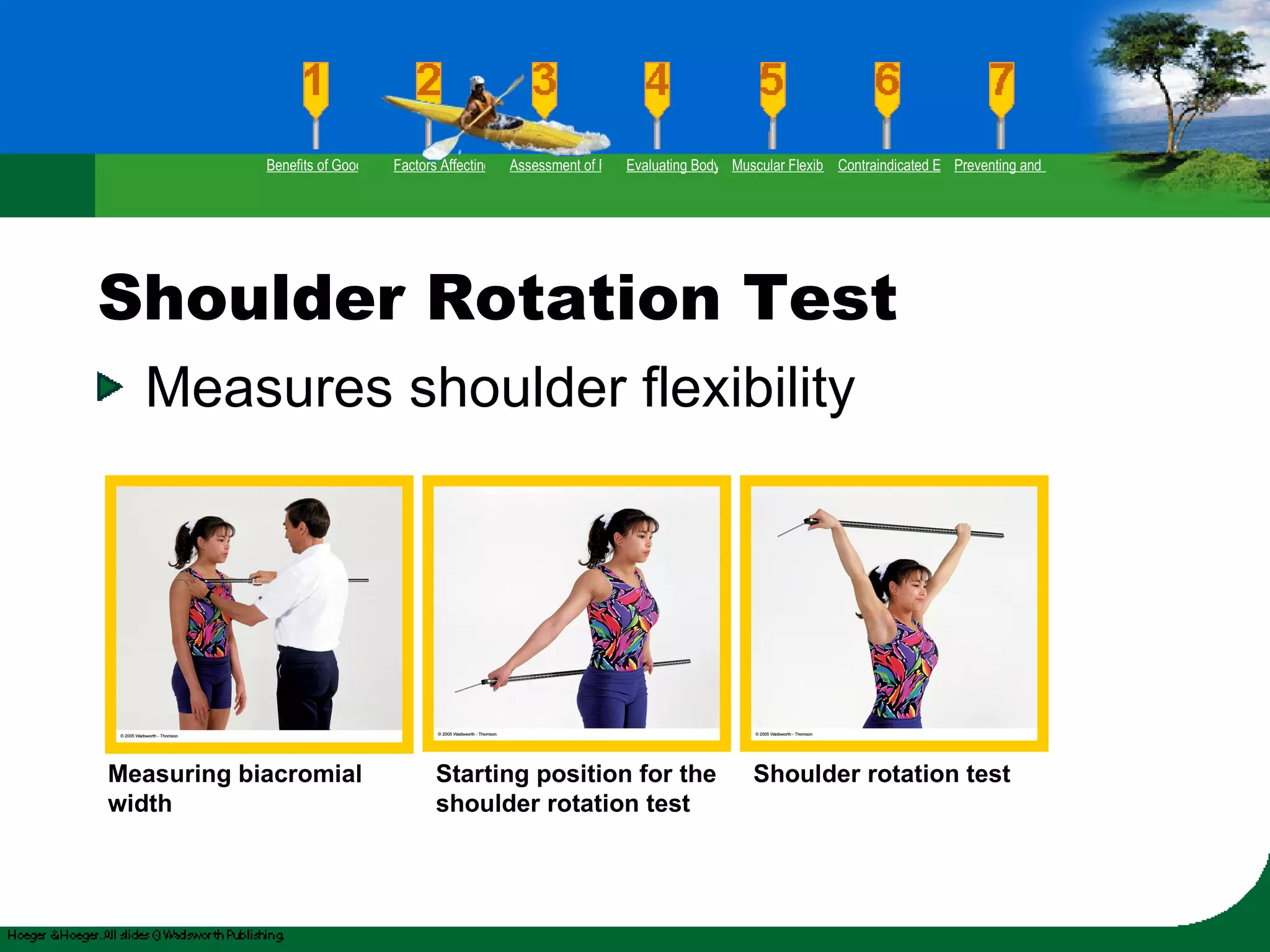 Shoulder Rotation Test Measures shoulder flexibility Measuring biacromial width Starting position for the shoulder rotation test Shoulder rotation test Benefits of Good Flexibility Factors Affecting Flexibility Assessment of Flexibility Evaluating Body Posture Muscular Flexibility Prescription Contraindicated Exercises Preventing and Rehabilitating Low-Back Pain 