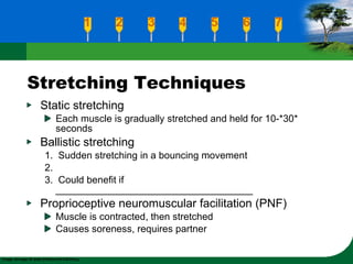 Stretching Techniques Static stretching  Each muscle is gradually stretched and held for 10-*30* seconds  Ballistic stretching  1.  Sudden stretching in a bouncing movement 2. 3.  Could benefit if ____________________________________ Proprioceptive neuromuscular facilitation (PNF)  Muscle is contracted, then stretched Causes soreness, requires partner 