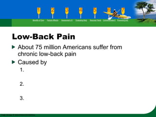 Low-Back Pain About 75 million Americans suffer from chronic low-back pain Caused by 1. 2. 3. Benefits of Good Flexibility Factors Affecting Flexibility Assessment of Flexibility Evaluating Body Posture Muscular Flexibility Prescription Contraindicated Exercises Preventing and Rehabilitating Low-Back Pain 
