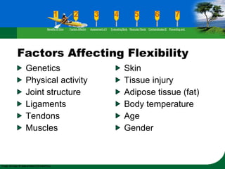 Factors Affecting Flexibility Genetics  P hysical activity Joint structure Ligaments Tendons Muscles Skin Tissue injury Adipose tissue (fat) Body temperature Age Gender Benefits of Good Flexibility Factors Affecting Flexibility Assessment of Flexibility Evaluating Body Posture Muscular Flexibility Prescription Contraindicated Exercises Preventing and Rehabilitating Low-Back Pain 