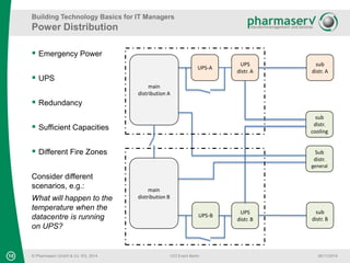 Building Technology Basics for IT Managers 
Power Distribution 
 Emergency Power 
 UPS 
 Redundancy 
 Sufficient Capacities 
 Different Fire Zones 
Consider different 
scenarios, e.g.: 
What will happen to the 
temperature when the 
datacentre is running 
on UPS? 
sub 
distr. 
cooling 
Sub 
distr. 
general 
10 © Pharmaserv GmbH & Co. KG, 2014 
CIO Event Berlin 06/11/2014 
UPS-A 
UPS-B 
UPS 
distr. B 
main 
distribution A 
main 
distribution B 
sub 
distr. A 
sub 
distr. B 
UPS 
distr. A 
 