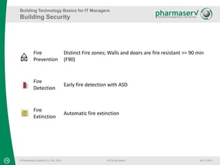 Building Technology Basics for IT Managers 
Building Security 
Fire 
Prevention 
© Pharmaserv GmbH & Co. KG, 2014 
Distinct Fire zones; Walls and doors are fire resistant >= 90 min 
(F90) 
Fire 
Detection 
Early fire detection with ASD 
Fire 
Extinction 
Automatic fire extinction 
15 CIO Event Berlin 06.11.2014 
 