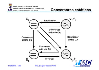UNIVERSIDADE FEDERAL DE SERGIPE

                                                     Conversores estát cos
                                                     Co e so es estáticos
      CENTRO DE CIÊNCIAS EXATAS E TECNOLOGIA
      NÚCLEO DE ENGENHARIA MECÂNICA




11/08/2009 17:36                 Prof. Douglas Bressan Riffel   14
 