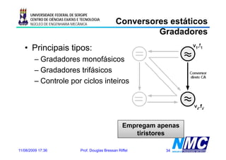 UNIVERSIDADE FEDERAL DE SERGIPE
      CENTRO DE CIÊNCIAS EXATAS E TECNOLOGIA
      NÚCLEO DE ENGENHARIA MECÂNICA                  Conversores estáticos
                                                              Gradadores
   • Principais tipos:
        – Gradadores monofásicos
        – Gradadores trifásicos
        – Controle por ciclos inteiros




                                                         Empregam apenas
                                                            tiristores

11/08/2009 17:36                 Prof. Douglas Bressan Riffel       34
 