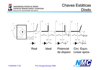 UNIVERSIDADE FEDERAL DE SERGIPE                              Chaves Estáticas
                                                                             Diodo
                                                                                odo
      CENTRO DE CIÊNCIAS EXATAS E TECNOLOGIA
      NÚCLEO DE ENGENHARIA MECÂNICA




                            Real               Ideal            Potencial    Circ. Equiv.
                                                                de disparo   Linear aprox.



11/08/2009 17:36                 Prof. Douglas Bressan Riffel                8
 