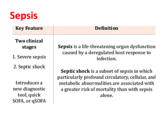 Sepsis
 