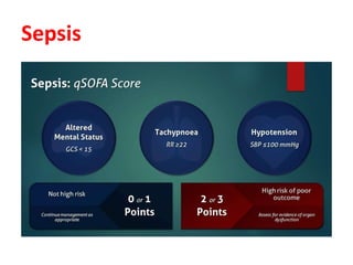 Sepsis
 