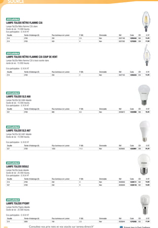 686 Présent dans le Pack ConfianceConsultez vos prix nets et vos stocks sur tereva-direct.fr*
*ouverture de compte obligatoire
SOURCE
LAMPE TOLEDO RÉTRO FLAMME C35­
Lampe ToLEDo Rétro flamme C35 claire
Durée de vie : 15 000 heures.
Eco-participation : 0,16 € HT
Douille Teinte d’éclairage (K) Flux lumineux en Lumen P (W) Dimmable Réf Code CR € HT
E14 2700 250 2.5 Non 0027180 1255242 E66 13,35
E14 2700 450 4 Non 0027282 1370391 E99 17,50
LAMPE TOLEDO RÉTRO FLAMME C35 COUP DE VENT­
Lampe ToLEDo Rétro flamme C35 à bout courbé claire
durée de vie : 15 000 heures
Eco-participation : 0,16 € HT
Douille Teinte d’éclairage (K) Flux lumineux en Lumen P (W) Dimmable Réf Code CR € HT
E14 2700 250 2 Non 0027183 1255243 E54 13,35
LAMPE TOLEDO GLS A60­
Lampe ToLEDo GLS A60 dépolie
Durée de vie : 15 000 heures.
Eco-participation : 0,16 € HT
Douille Teinte d’éclairage (K) Flux lumineux en Lumen P (W) Dimmable Réf Code CR € HT
E27 2700 806 8.5 Non 0026672 1252990 E66 18,35
LAMPE TOLEDO GLS A67­
Lampe ToLEDo GLS A67 dépolie
Durée de vie : 15 000 heures.
Eco-participation : 0,16 € HT
Douille Teinte d’éclairage (K) Flux lumineux en Lumen P (W) Dimmable Réf Code CR € HT
E27 2700 1055 11.5 Non 0026682 1252991 E99 24,35
LAMPE TOLEDO BOULE­
Lampe ToLEDo boule dépolie
Durée de vie : 25 000 heures.
Eco-participation : 0,16 € HT
Douille Teinte d’éclairage (K) Flux lumineux en Lumen P (W) Dimmable Réf Code CR € HT
E14 2700 250 4 Non 0026950 1239111 E62 14,50
E27 2700 250 4 Non 0026949 1239110 E62 14,50
LAMPE TOLEDO PYGMY­
Lampe ToLEDo Pygmy dépolie
Durée de vie : 25 000 heures.
Eco-participation : 0,16 € HT
Douille Teinte d’éclairage (K) Flux lumineux en Lumen P (W) Dimmable Réf Code CR € HT
E14 3000 160 2.5 Non 0026844 1370392 E62 17,50
Tereva_04_Electricite_04_Eclairage.indd 686 14/02/2017 16:47
 