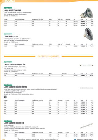 694 Présent dans le Pack ConfianceConsultez vos prix nets et vos stocks sur tereva-direct.fr*
*ouverture de compte obligatoire
SOURCE
LAMPE HI-SPOT ES50 HOME­
Lampe avec réflecteur en aluminium à facettes spiralées.
Verre frontal clair pour une lumière étincelante.
Durée de vie : 2 500 heures.
Douille Teinte d’éclairage (K) Flux lumineux en Lumen P (W) Angle (en °) Dimmable Réf Code CR € HT
GU10 2700 180 35 25 Oui 0021254 1099405 E51 3,00
GU10 2700 300 50 25 Oui 0021256 546798Q E51 3,00
GU10 2700 300 50 50 Oui 0021261 546796U E51 3,00
LAMPE HI-SPOT ES111­
Lampe halogène ne nécessitant pas de transformateur
Avec option de cache anti-éblouissement intégral
Durée de vie : 2 000 heures.
Douille Teinte d’éclairage (K) Flux lumineux en Lumen P (W) Angle (en °) Dimmable Réf Code CR € HT
GU10 2800 520 75 24 Oui 0022224 1180382 E51 19,65
CULOT R7S, S19 (LINOLITE)
LINOLITE CLASSIC ECO STRIPLIGHT­
Linolite double culot halogène, aspect dépoli.
Long filament axial.
Lumière répartie sur toute la longueur du tube.
Durée de vie : 2 000 heures.
Douille Teinte d’éclairage (K) Flux lumineux en Lumen P (W) Dimmable Réf Code CR € HT
S19 2800 775 50 Oui 0023851 1239061 E54 16,65
LAMPE HALOGÈNE LINÉAIRE ECO R7S­
Lampe Xénon haute performance double culot pour un remplacement direct des lampes halogènes standard.
Lumière blanche pétillante, 100 % gradable.
Ne nécessitent pas de transformateur.
Durée de vie : 2 000 heures (1 000 heures modèles 78 mm).
Douille Teinte d’éclairage (K) Flux lumineux en Lumen P (W) Dimmable L (mm) Réf Code CR € HT
R7S 2900 750 48 Oui 78 0021529 1109064 E51 4,00
R7S 2900 1400 80 Oui 78 0021531 1109065 E51 4,00
R7S 2950 2250 120 Oui 78 0021533 1113594 E45 4,00
R7S 2950 2250 120 Oui 118 0021713 1113595 E51 4,00
R7S 3000 3100 160 Oui 118 0021715 1113596 E51 4,00
R7S 3000 4800 230 Oui 118 0021717 1113597 E51 4,00
R7S 3000 9000 400 Oui 118 0021719 1113593 E57 4,75
LAMPE HALOGÈNE LINÉAIRE R7S­
Lampe double culot.
Idéale pour un éclairage de mise en valeur de bâtiments, parc et jardin.
A utiliser uniquement dans des luminaires fermés ou munis d’un verre de protection.
Durée de vie : 2 000 heures.
Douille Teinte d’éclairage (K) Flux lumineux en Lumen P (W) Dimmable L (mm) Réf Code CR € HT
R7S 3000 33000 1500 Oui 189 0021628 1265416 E51 16,65
R7S 3000 20000 1000 Oui 254 0021625 1265415 E54 16,65
Tereva_04_Electricite_04_Eclairage.indd 694 14/02/2017 16:47
 