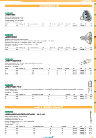695
FiletcâbleConduitet
cheminement
Appareillagedubâtiment
etpetittertiaire
ÉclairageSécurité
etcommunication
Chauffageélectrique
etventilation
VDIetréseau
informatique
Outillageélectrique
etmesureportable
Spécifique
industriel
Production
d’énergie
SOURCE
LAMPE HALOGÈNE TBT
LAMPE MR11 Ø35­
Réflecteur dichroïque haute performance.
Rendu des couleurs parfait (IRC=100).
Intensité réglable à l’aide d’un variateur.
Durée de vie : 5 000 heures.
Douille Teinte d’éclairage (K) Flux lumineux en Lumen P (W) Tension (V) Angle (en °) Dimmable Réf Code CR € HT
GU4 2925 220 20 12 38 Oui 0022338 148536E E54 8,15
LAMPE MR16 HOME­
Lampe à réflecteur dichroïque haute performance.
Maintien constant de l’intensité lumineuse et de la température de couleur durant toute la durée de vie.
Rendu des couleurs parfait (IRC=100). Intensité réglable à l’aide d’un variateur.
Idéale pour un éclairage d’accentuation d’objets sensibles à la chaleur.
Durée de vie : 5 000 heures
Douille Teinte d’éclairage (K) Flux lumineux en Lumen P (W) Tension (V) Angle (en °) Dimmable Réf Code CR € HT
GU5.3 3000 680 50 12 38 Oui 0021823 1261710 E51 2,00
LAMPE CAPSULE G4/GY6.35­
Capsule basse pression, forme compacte pour un design optimisé du luminaire.
Rendu des couleurs parfait (IRC=100).
Durée de vie : 2 000 heures.
Douille Teinte d’éclairage (K) Flux lumineux en Lumen P (W) Tension (V) Dimmable Réf Code CR € HT
G4 2800 100 10 12 Oui 0022241 1164053 E45 1,50
G4 2800 250 20 12 Oui 0022242 546809H E51 1,50
GY6.35 2800 900 50 12 Oui 0021022 148665T E45 1,50
LAMPE CAPSULE HI-PIN G9­
Lampe haute performance - Hi-Pin. Remplacement direct des lampes halogènes Hi-Pin standard. Technologie Xénon permettant de réaliser jusqu’à 30 % d’économie
d’énergie. 100 % gradable.
Durée de vie : 2 000 heures.
Douille Teinte d’éclairage (K) Flux lumineux en Lumen P (W) Dimmable Réf Code CR € HT
G9 2800 370 28 Oui 0023756 994271D E51 4,15
G9 2800 625 42 Oui 0022844 1180512 E51 4,15
LAMPE À DÉCHARGE COMPACTE
LAMPE IODURE MÉTALLIQUE BRÛLEUR CÉRAMIQUE - CMI-TC - G8,5­
Brûleur céramique elliptique, fiabilité renforçée.
Amorçage et réamorçage rapide.
Excellent rendu des couleurs (IRC>80).
Utilisation dans des luminaires munis d’un verre de protection.
Durée de vie : 15 000 heures.
Eco-participation : 0,2 € HT
Douille Teinte d’éclairage (K) Flux lumineux en Lumen P (W) Dimmable Réf Code CR € HT
G8.5 3000 3750 35 Oui 0020366 1239031 E62 31,35
G8.5 4200 3750 35 Oui 0020368 1239033 E66 31,35
G8.5 3000 6700 70 Oui 0020370 1239035 E62 31,35
G8.5 4200 6700 70 Oui 0020374 1239039 E62 31,35
Tereva_04_Electricite_04_Eclairage.indd 695 14/02/2017 16:47
 