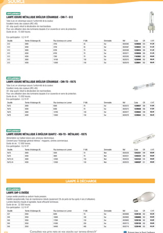 696 Présent dans le Pack ConfianceConsultez vos prix nets et vos stocks sur tereva-direct.fr*
*ouverture de compte obligatoire
SOURCE
LAMPE IODURE MÉTALLIQUE BRÛLEUR CÉRAMIQUE - CMI-T - G12­
Tube à arc en céramique assure l’uniformité de la couleur.
Excellent rendu des couleurs (IRC>80).
UV -stop quartz réduit la décoloration de marchandises.
Pour une utilisation dans des luminaires équipés d’un couvercle en verre de protection.
Durée de vie : 15 000 heures.
Eco-participation : 0,2 € HT
Douille Teinte d’éclairage (K) Flux lumineux en Lumen P (W) Dimmable Réf Code CR € HT
G12 3000 3750 35 Oui 0020365 1239030 E54 31,35
G12 4200 3750 35 Oui 0020367 1239032 E54 31,35
G12 3000 6700 70 Oui 0020369 1239034 E60 31,35
G12 4200 6700 70 Oui 0020371 1239036 E60 31,35
G12 4200 7300 70 Oui 0020305 1162663 E62 45,00
G12 3000 14100 150 Oui 0020375 1239040 E62 36,45
G12 4200 13500 150 Oui 0020376 1239041 E62 36,45
LAMPE IODURE MÉTALLIQUE BRÛLEUR CÉRAMIQUE - CMI-TD - RX7S­
Tube à arc en céramique assure l’uniformité de la couleur.
Excellent rendu des couleurs (IRC>80).
UV -stop quartz réduit la décoloration de marchandises.
Pour une utilisation dans des luminaires équipés d’un couvercle en verre de protection.
Durée de vie : 15 000 heures.
Eco-participation : 0,2 € HT
Douille Teinte d’éclairage (K) Flux lumineux en Lumen P (W) Dimmable Réf Code CR € HT
Rx7S 3000 6500 70 Oui 0020372 1239037 E66 31,65
Rx7S 4200 6300 70 Oui 0020373 1239038 E66 31,65
Rx7S 3000 13700 150 Oui 0020377 1239042 E99 36,45
Rx7S 4200 13500 150 Oui 0020378 1239043 E54 36,45
LAMPE IODURE MÉTALLIQUE À BRÛLEUR QUARTZ - HSI-TD - MÉTALARC - RX7S­
Alimentation sur ballast iodure avec amorçeur électronique.
Convient pour l’éclairage général intérieur : magasins, centres commerciaux.
Durée de vie : 12 000 heures.
Eco-participation : 0,2 € HT
Douille Teinte d’éclairage (K) Flux lumineux en Lumen P (W) Dimmable Réf Code CR € HT
Rx7S 3000 5500 70 Non 0020230 1242331 E99 20,00
Rx7S 4200 5800 70 Non 0020231 1240234 E99 20,00
Rx7S-24 3000 12500 150 Non 0020232 1242332 E45 20,00
Rx7S-24 4200 12500 150 Non 0020233 148693P E51 20,00
LAMPE À DÉCHARGE
LAMPE SHP-S OVOÏDE­
Lampe ovoïde poudrée au sodium haute pression.
Fiabilité exceptionnelle, frais de maintenance réduits (seulement 5% de perte de flux après 4 ans d’utilisation).
Lumière blanche chaude et agréable, haute efficacité lumineuse.
Durée de vie : 32 000 heures.
Eco-participation : 0,2 € HT
Douille Teinte d’éclairage (K) Flux lumineux en Lumen P (W) Dimmable Réf Code CR € HT
E27 2050 6200 70 Oui 0020690 1239135 E62 23,35
E40 2050 10000 100 Oui 0020692 148686Q E62 25,00
E40 2050 17000 150 Oui 0020693 1239136 E62 32,85
E40 2050 31000 250 Oui 0020715 1239139 E62 35,00
E40 2050 54000 400 Oui 0020716 1239140 E62 43,35
Tereva_04_Electricite_04_Eclairage.indd 696 14/02/2017 16:47
 