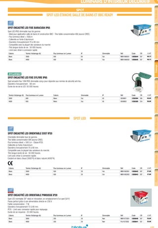 699
FiletcâbleConduitet
cheminement
Appareillagedubâtiment
etpetittertiaire
ÉclairageSécurité
etcommunication
Chauffageélectrique
etventilation
VDIetréseau
informatique
Outillageélectrique
etmesureportable
Spécifique
industriel
Production
d’énergie
LUMINAIRE D’INTÉRIEUR DÉCORATIF
SPOT
SPOT LED ÉTANCHE SALLE DE BAINS ET BBC READY
SPOT ENCASTRÉ LED FIXE BARACUDA IP65­
Spot LED IP65 dimmable haut de gamme
- Idéal pour application salle de bains et construction BBC - Très faible consommation 6W (source CREE)
- Flux lumineux élevé > 500Lm
- Collerette en fonte d’aluminium
- Diamètre d’encastrement 70 à 80 mm
- Compatible avec la plupart des variateurs du marché
- Très longue durée de vie : 50 000 heures
- Livré avec driver à connexion rapide
Coloris Teinte d’éclairage (K) Flux lumineux en Lumen IP Dimmable Réf Code CR € HT
Blanc 3000 500 65 Oui MB01066501 1265644 E67 49,73
Blanc 4000 500 65 Oui MB01066502 1265645 E67 49,73
SPOT ENCASTRÉ LED FIXE SYLFIRE IP65­
Spot encastré fixe 10W IP65 dimmable conçu pour répondre aux normes de sécurité anti-feu.
Diamètre d’encastrement : 68 mm
Durée de vie de la LED: 50 000 heures.
Teinte d’éclairage (K) Flux lumineux en Lumen Coloris Dimmable IP Réf Code CR € HT
3000 600 Blanc Oui 65 0059801 1250304 E66 50,00
4000 650 Blanc Oui 65 0059803 1250305 E54 50,00
SPOT LED
SPOT ENCASTRÉ LED ORIENTABLE EXO7 IP20­
Orientable dimmable haut de gamme.
Très faible consommation 6W (source CREE).
Flux lumineux élevé > 500 Lm - Classe IP20.
Collerette en fonte d’aluminium.
Diamètre d’encastrement 70 à 80 mm.
Compatible avec la plupart des variateurs du marché.
Très longue durée de vie : 50 000 heures.
Livré avec driver à connexion rapide.
Existent en blanc chaud (3000°K) et blanc naturel (4000°K).
Coloris Teinte d’éclairage (K) Flux lumineux en Lumen IP Dimmable Réf Code CR € HT
Blanc 3000 500 20 Oui MB01062001 1265642 E67 37,80
Blanc 4000 500 20 Oui MB01062002 1265643 E67 37,80
SPOT ENCASTRÉ LED ORIENTABLE PIMOUSSE IP20­
Spot LED orientable 38° idéal en rénovation, en remplacement d’un spot GU10
Passe partout grâce à son alimentation directe en 230 V.
Faible consommation : 7 W.
Diamètre d’encastrement 72 à 80 mm.
IP20 - Livré avec connexion rapide pour repiquage.
Durée de vie moyenne : 25 000 heures.
Coloris Teinte d’éclairage (K) Flux lumineux en Lumen IP Dimmable Réf Code CR € HT
Blanc 3000 350 20 Non MB01072001 1265640 E67 25,00
Blanc 4000 350 20 Non PL01072002 1265641 E67 25,00
Tereva_04_Electricite_04_Eclairage.indd 699 14/02/2017 16:48
 